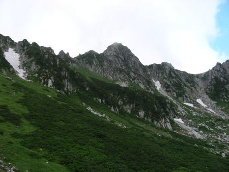 宝剣岳
