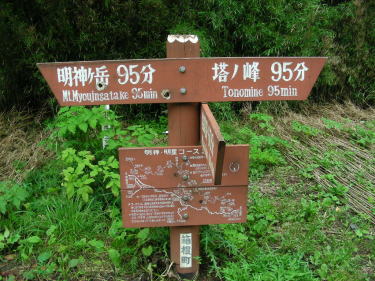 分岐点標識