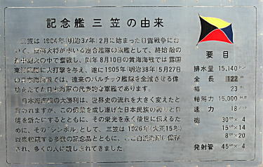 説明板