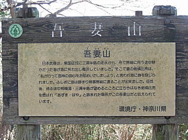 吾妻山標識
