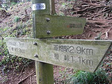 分岐の標識