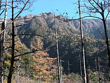 霞沢岳