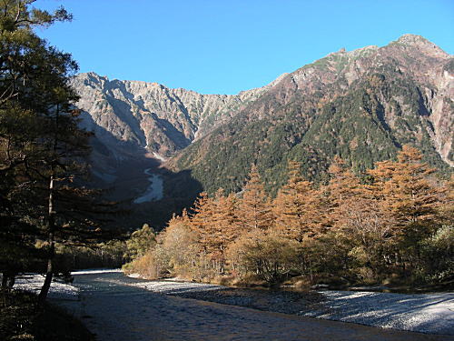 河童橋からの穂高連峰