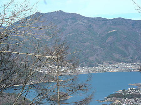 河口湖