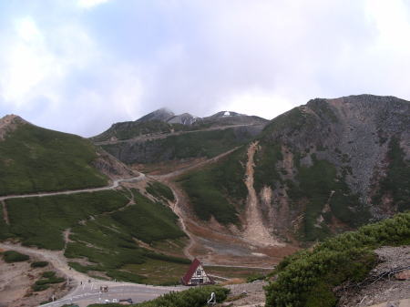 全景