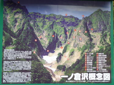 一ノ倉沢概念図