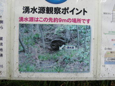 湧水源説明