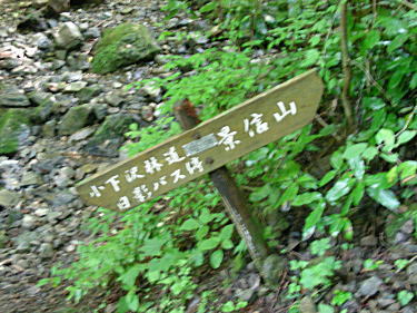 ザリクボ側の登山口