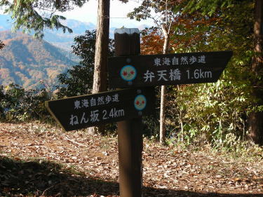 頂上の道標