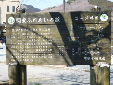 関東ふれあいの道案内板