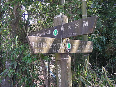 馬引沢林道入口