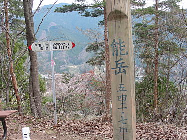 能岳頂上