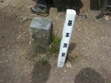 三角点