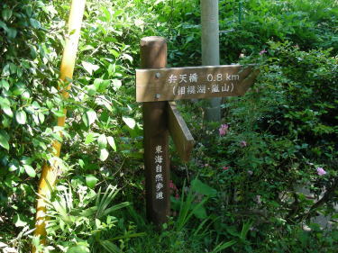 弁天橋方向道標