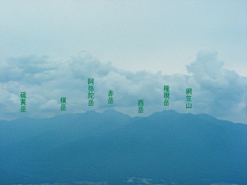八ヶ岳連峰