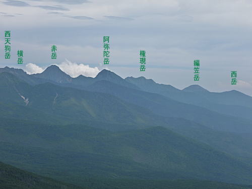 南八ヶ岳の山々