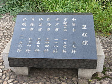 里程標2