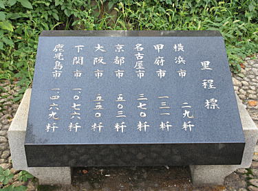 里程標1