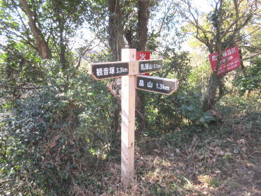 畠山道標